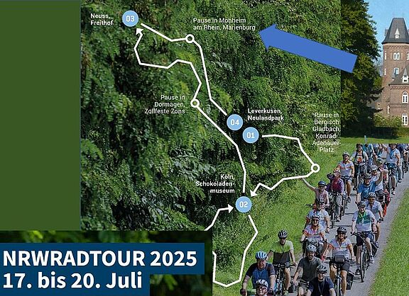 NRW Radtour 2025